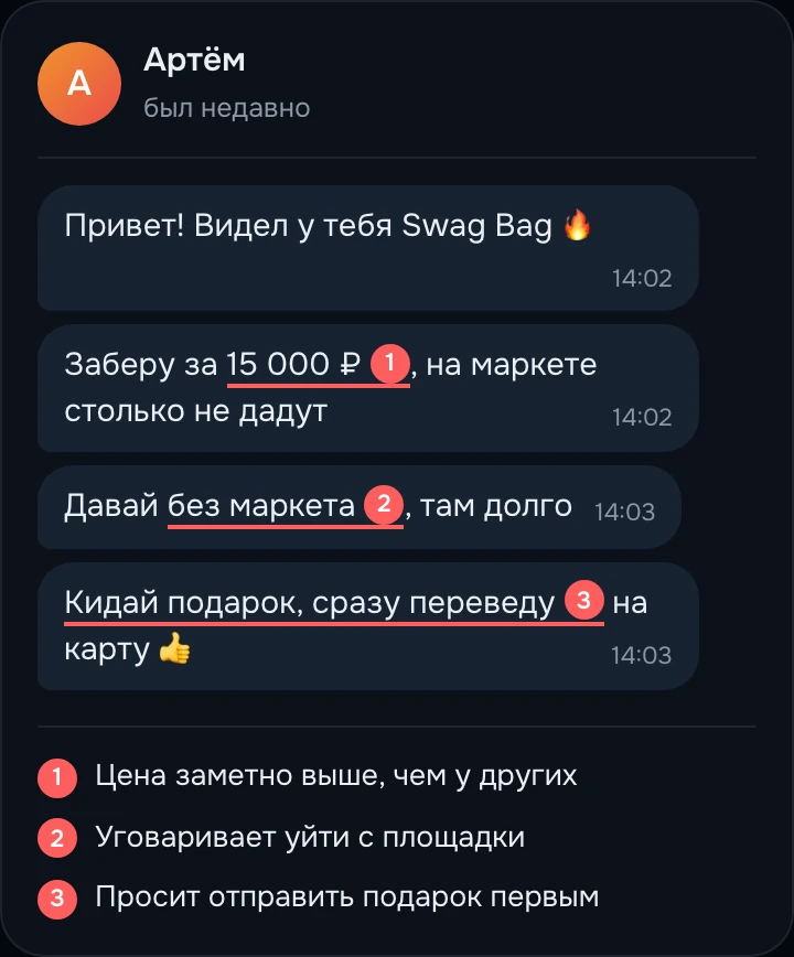 Пример переписки: покупатель предлагает 15 000 ₽, просит сделку без маркета и чтобы подарок отправили первым